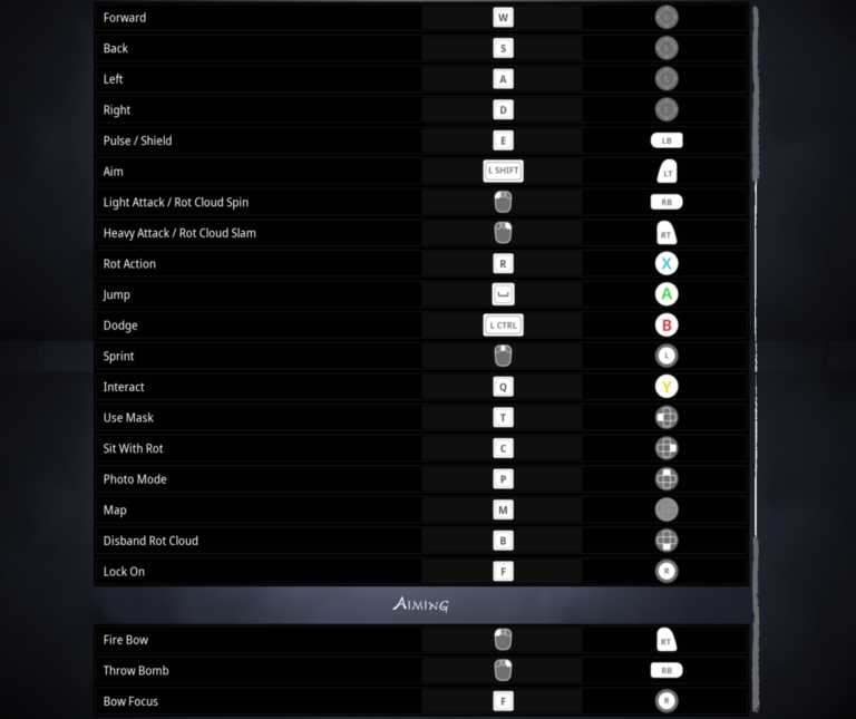 Kena: Bridge Of Spirits PC Keyboard And Gamepad Controls