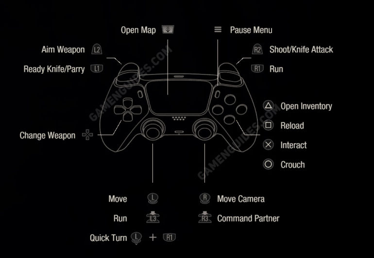 resident evil 4 remake pc ps5 controller