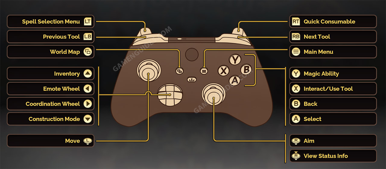 Fae Farm PC Controls and Shortcuts Guide